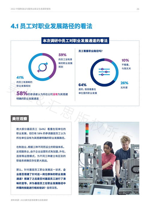 市场洞察与人才战略指南——《Mercer 2022中国制造业与服务业就业生态调研报告》解读
