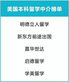 出国留学前必看 2019留学中介服务市场调查报告，深度解读谁最靠谱